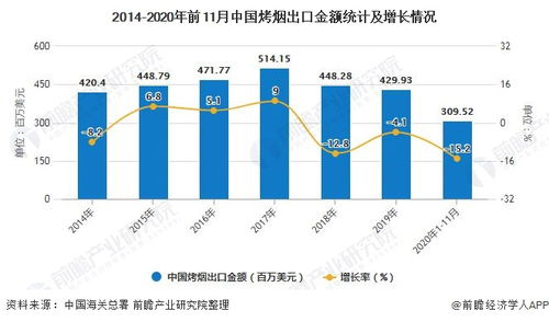 中国烟草市场网价格查询指南，全面解析烟草价格 - 2 - AH香烟货源网
