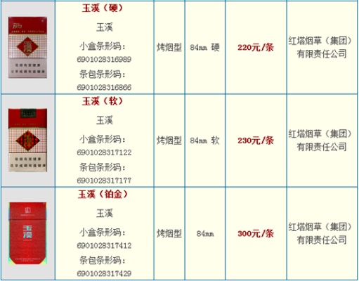 玉溪香烟价格一览，全面解析玉溪烟价格与图片展示 - 4 - www.680860.com代理微商网
