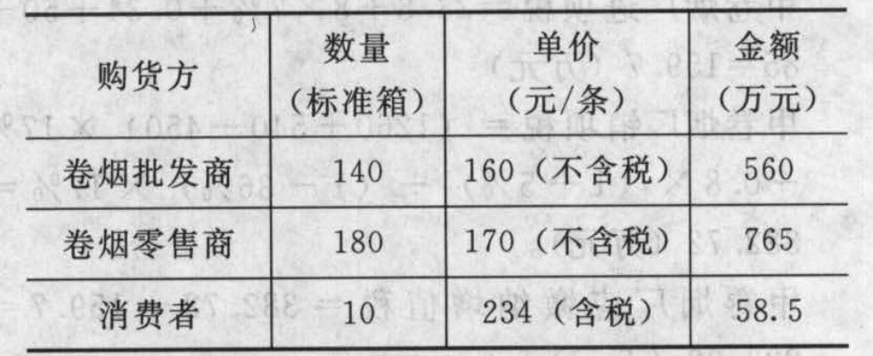 汕头地区香烟价格查询指南，轻松掌握烟草消费成本 - 2 - www.680860.com代理微商网