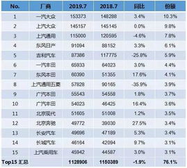 好日子香烟市场销量解析，品牌排名与消费者偏好 - 2 - www.680860.com代理微商网